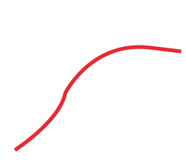 grafico